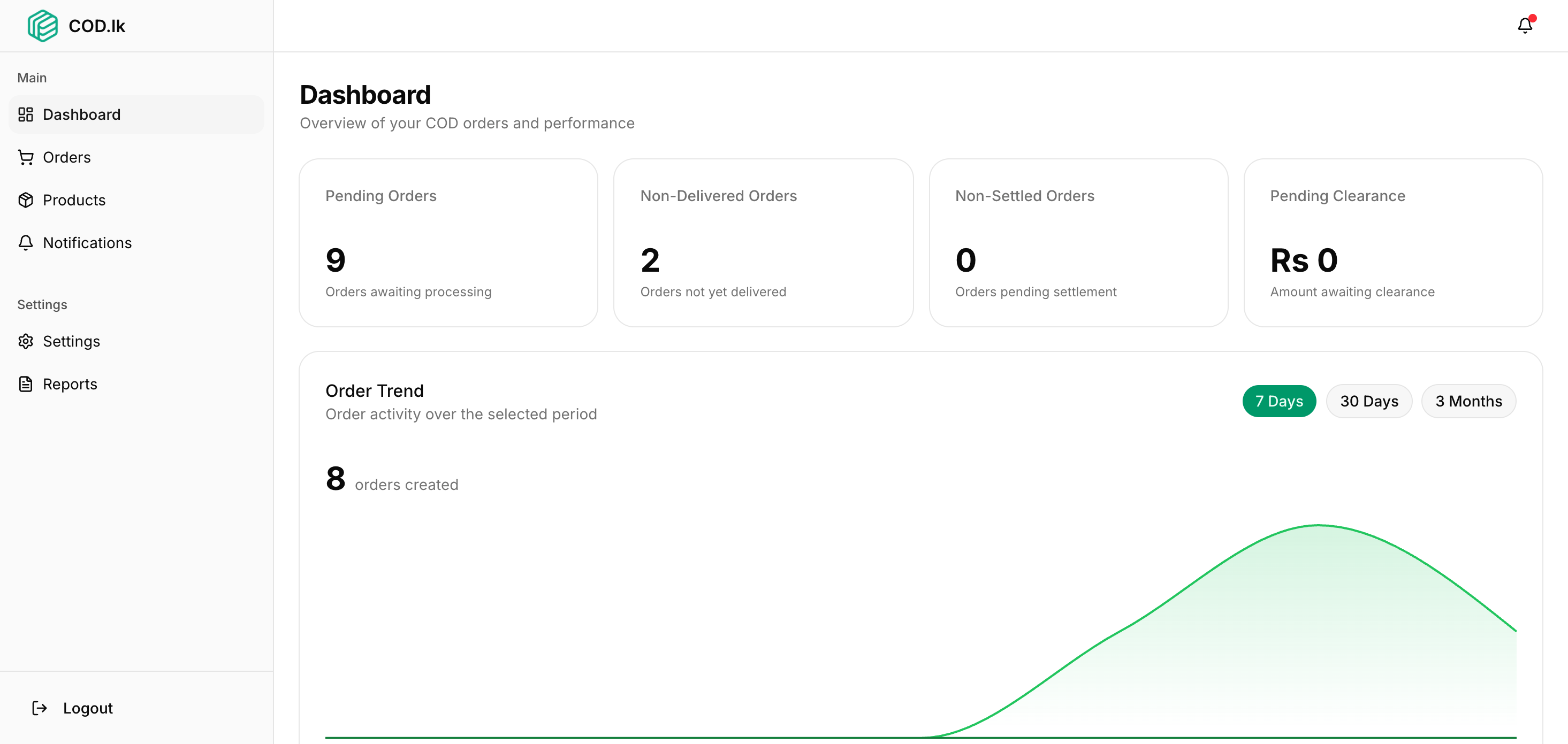 COD Management Dashboard